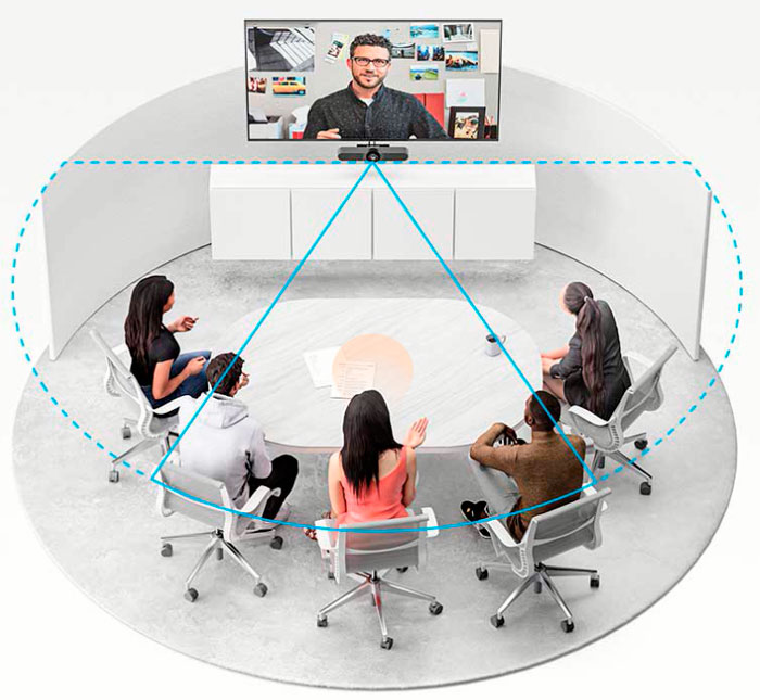 Cámara-de-videoconferencias-Logitech-MeetUp-para-espacios-de-reunión-reducidos-700 Cámara-de-videoconferencias-Logitech-MeetUp-para-espacios-de-reunión-reducidos